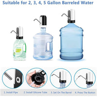 AquaFlow USB Rechargeable Water Dispenser Pump – Automatic Bottle Pump